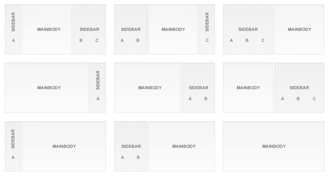 Widget Positions