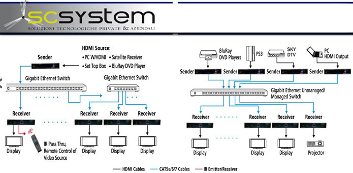 hdmi1